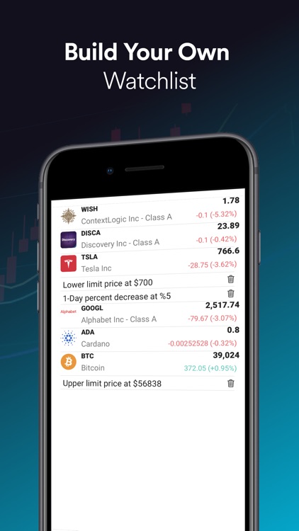 Market Alarm - Stocks, Cryptos screenshot-7
