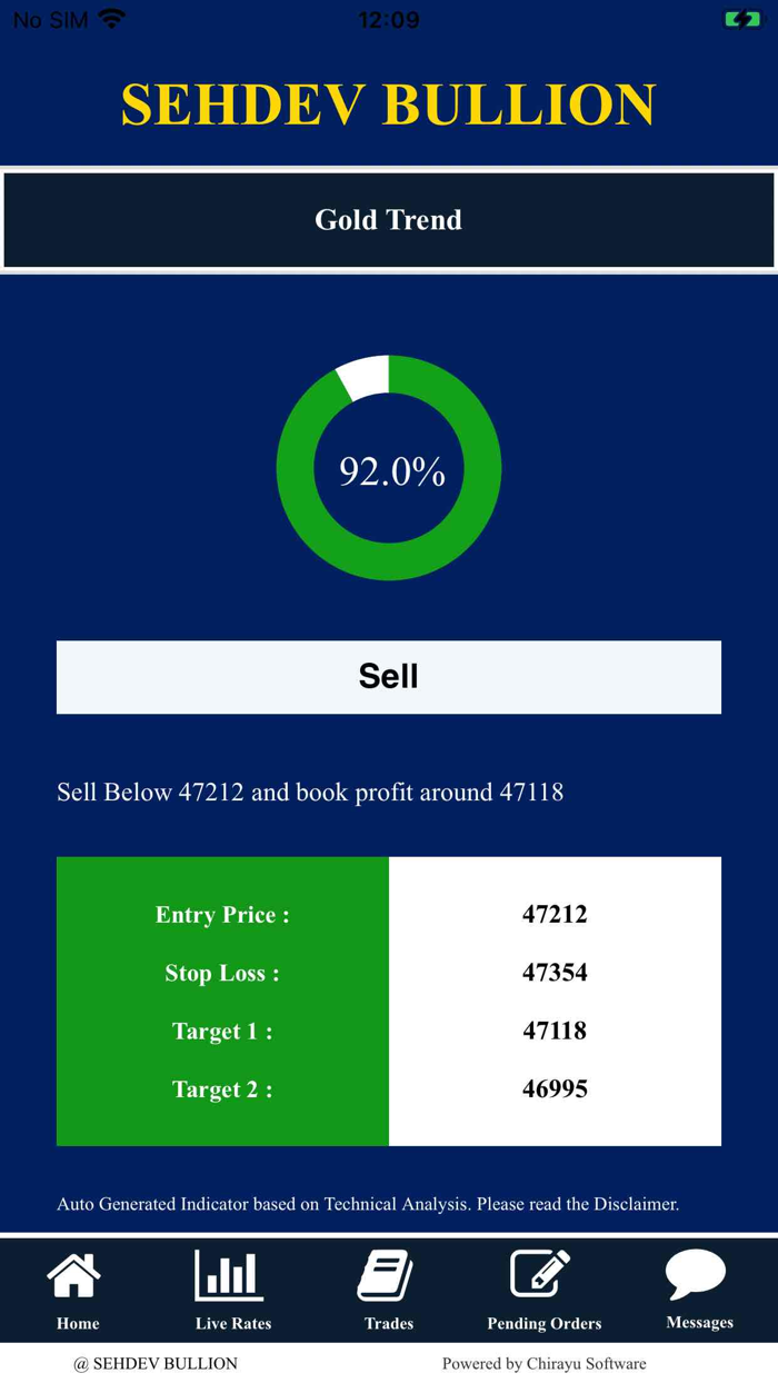 Sehdev Bullion - Karan Sehdev