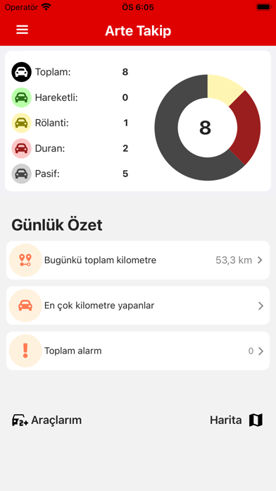 Arte Arac Takip App screenshot 2