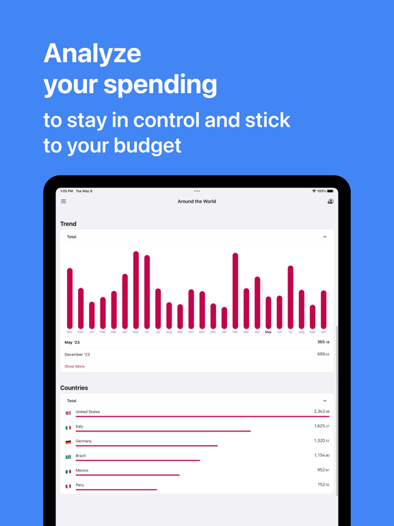 TravelSpend: Travel Budget App screenshot 3