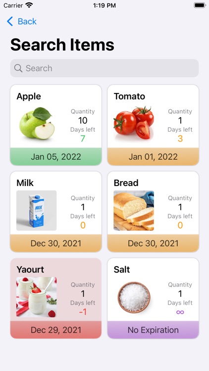 Fed Tracker -  Expiry Dates