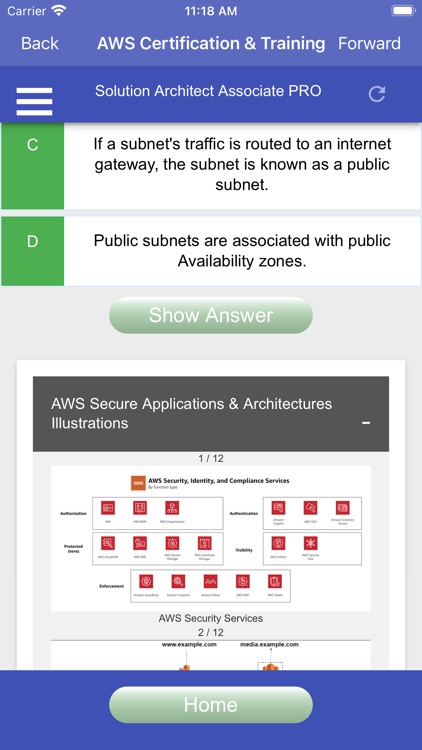AWS Solutions Architect A. PRO screenshot-2