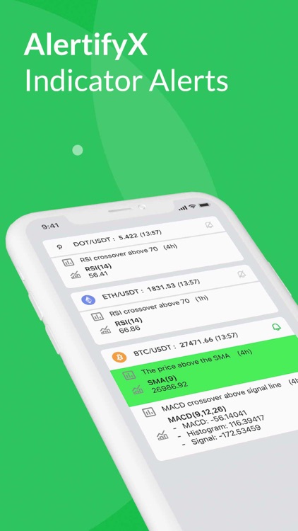 AlertifyX - Indicator Alerts