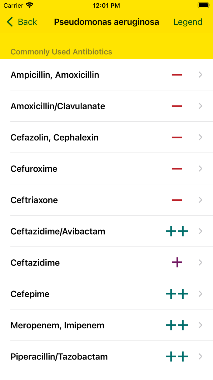 Nelson Pediatric Abx 2022