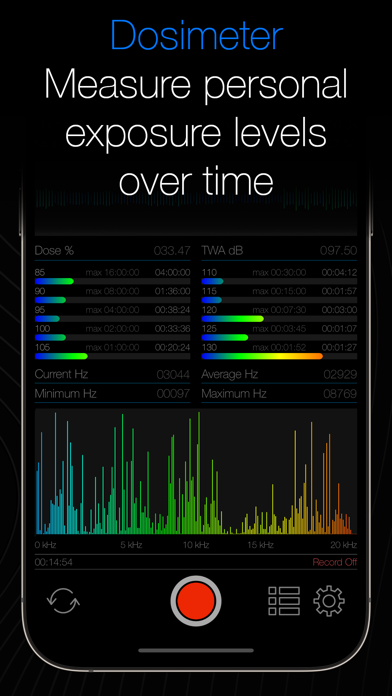 dbDOSE Decibel Sound Meter screenshot 4