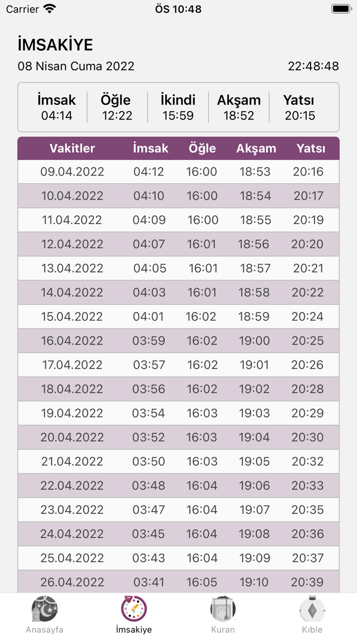 Namaz Vakitleri -Kuran,Kıble