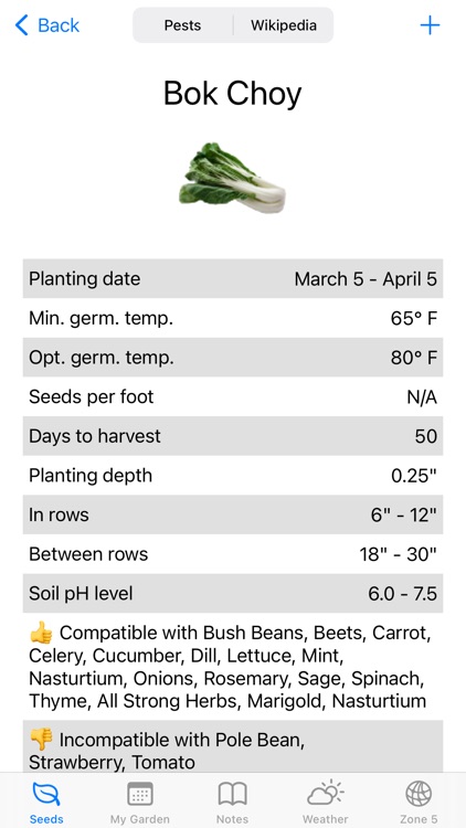 iGarden USA - Gardening Helper