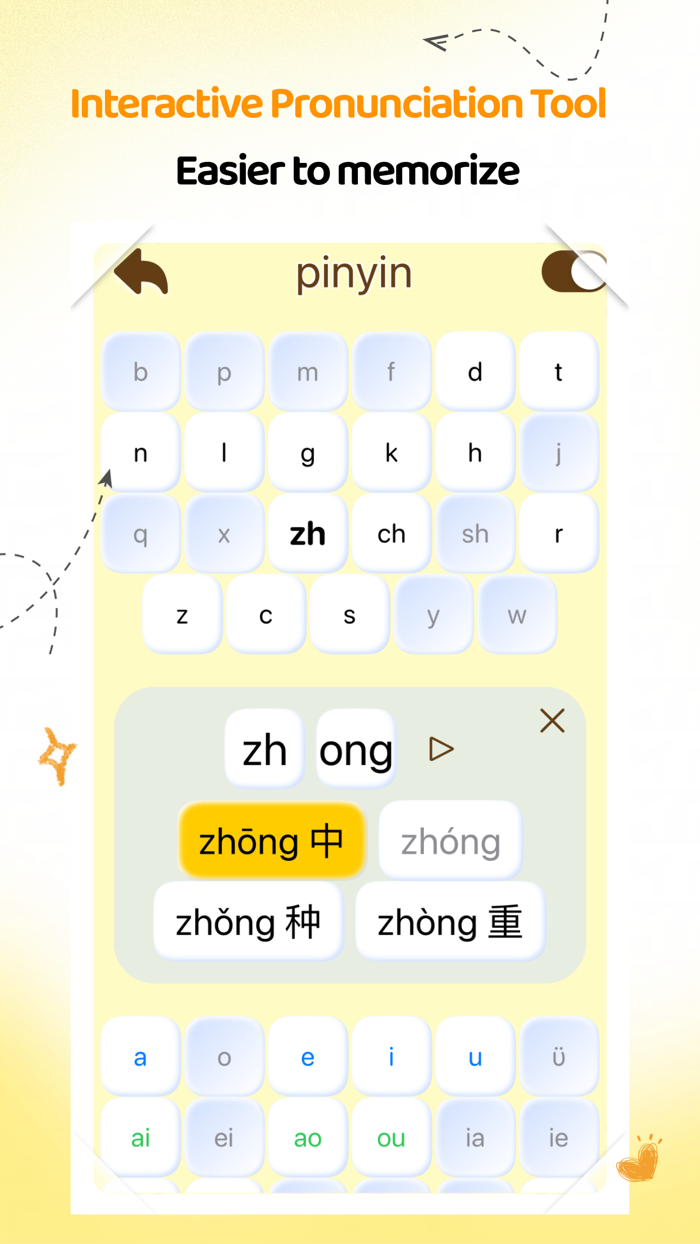 Learn Chinese - Zero To Fluent