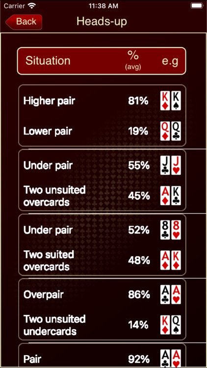 The Poker Calculator screenshot-8