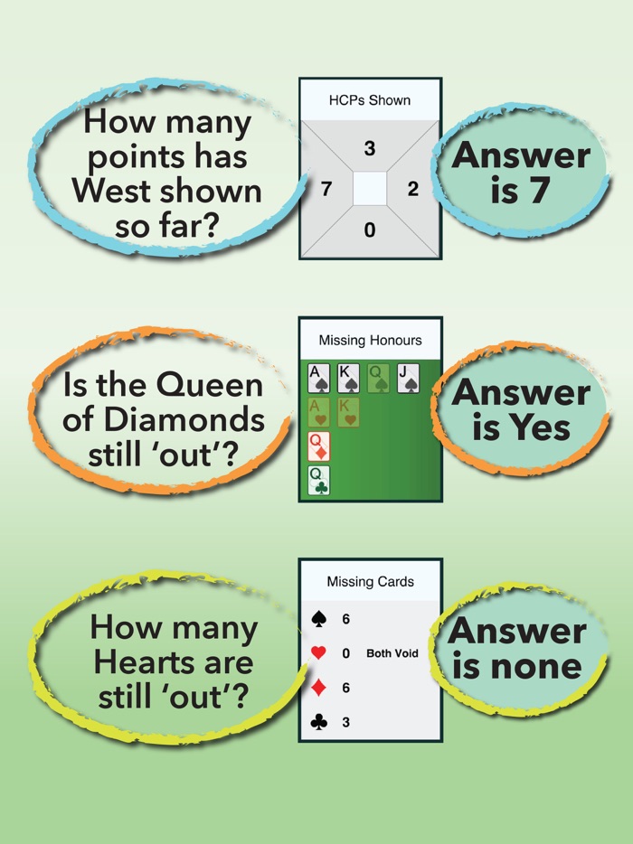 Bridge Ace  Bridge Card Game