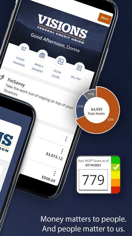 Visions FCU Mobile