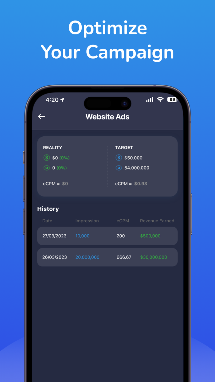 Advertisement Oversight