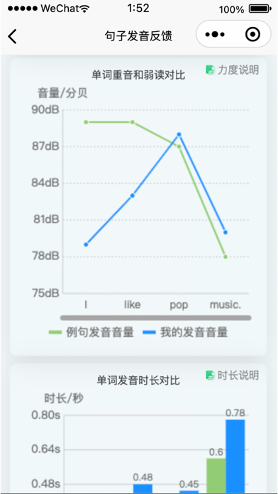 森森客英语