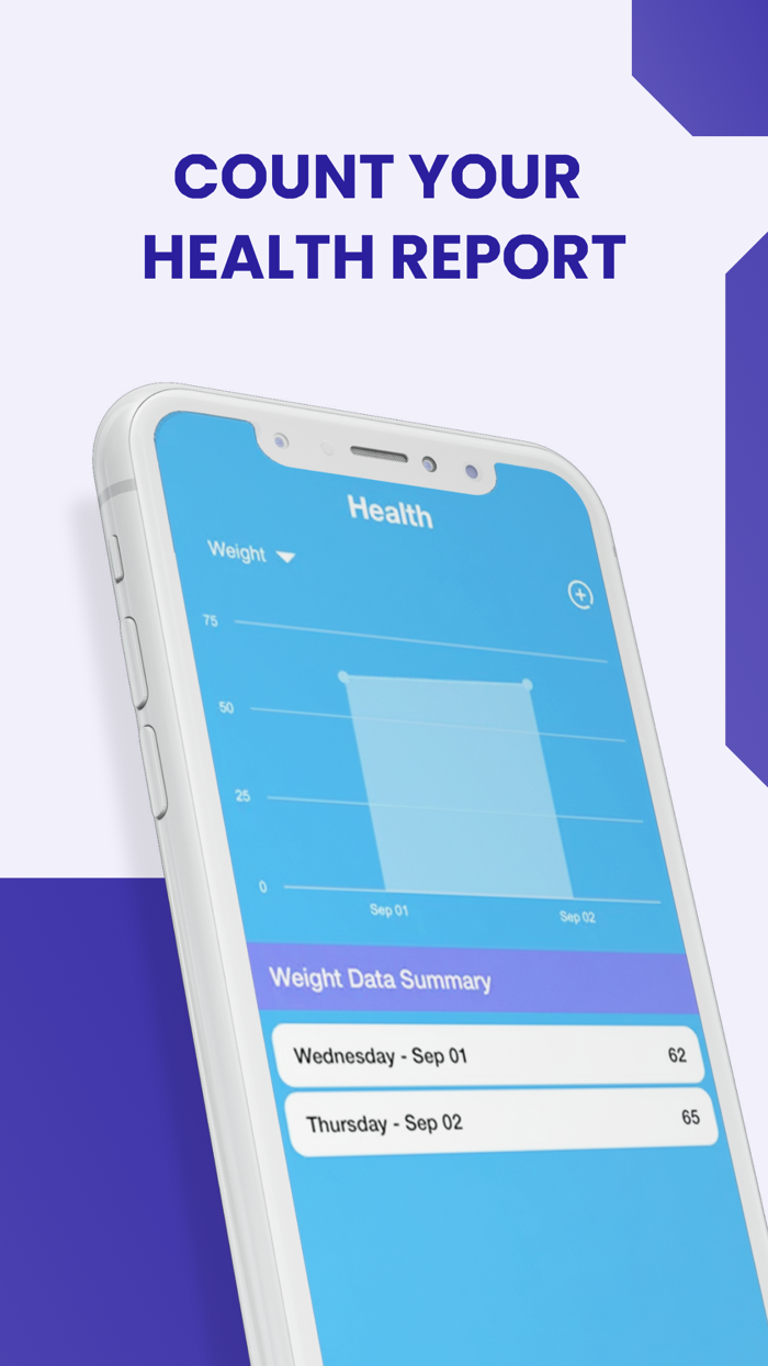 Pedometer  Walking Tracker