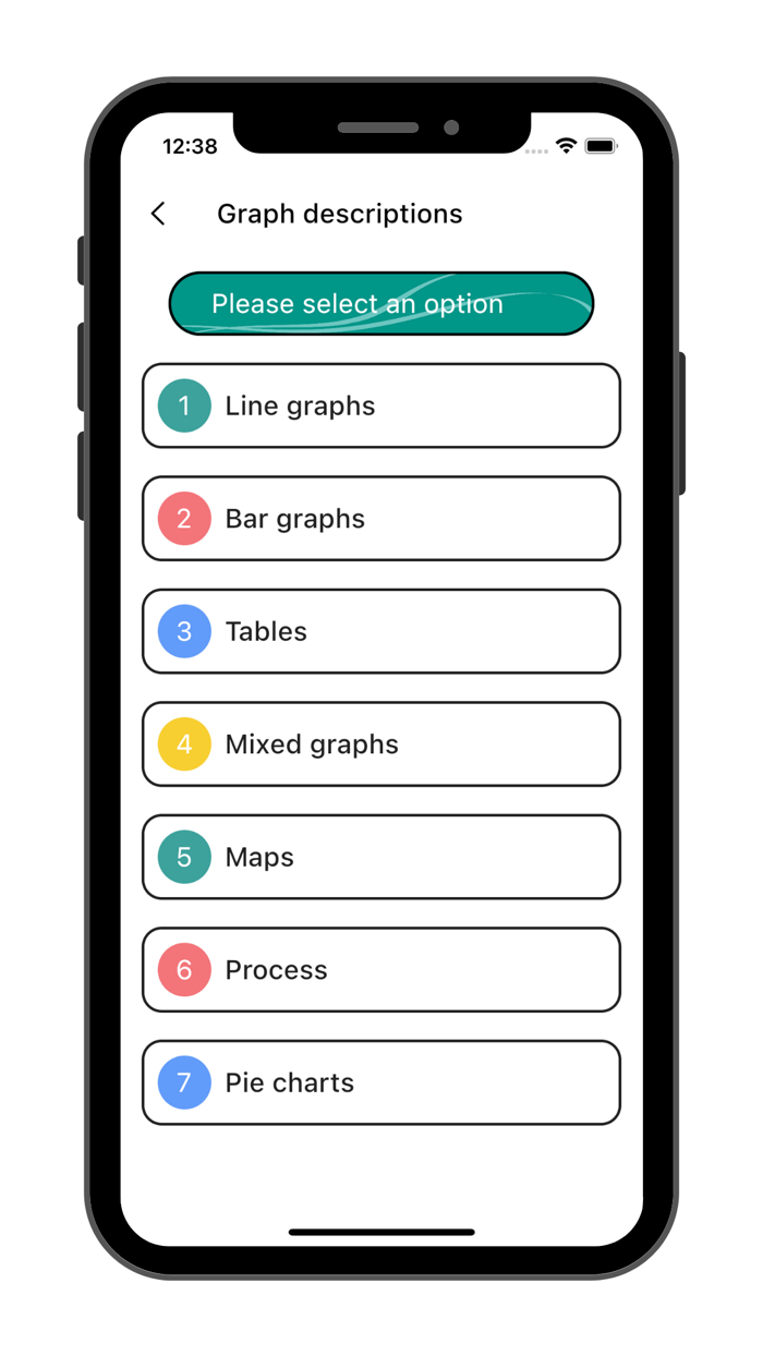 IELTS Speaking and Writing