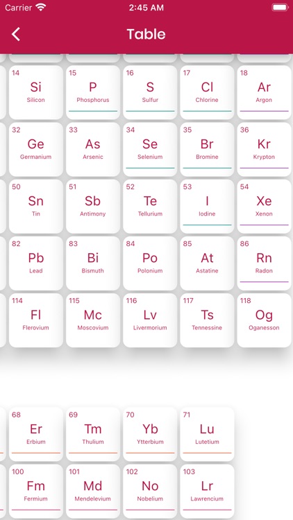Periodic Table Of Elements screenshot-4