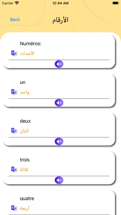 Learn French From Arabic