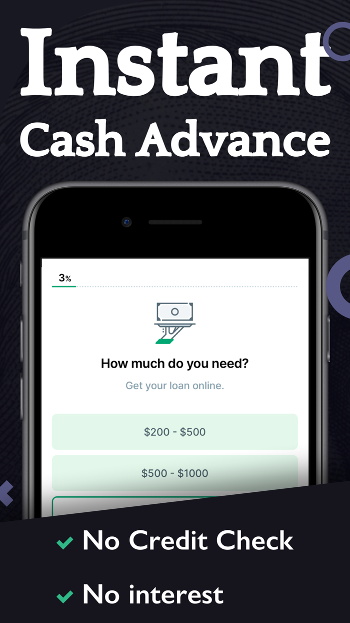 Cash Advance PLC Payday Loans