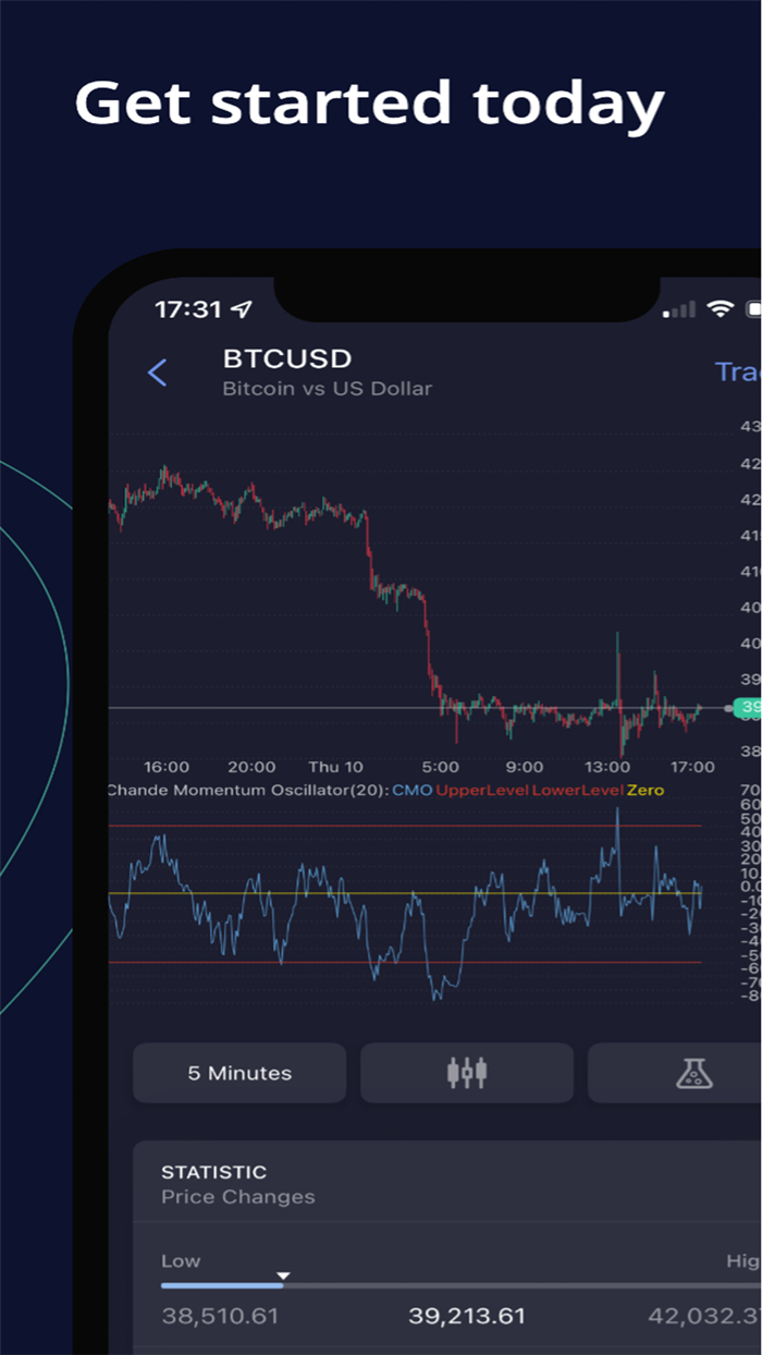 Axen Trade - Crypto Trading