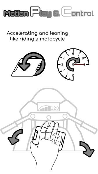 【图】Motion PController Pro(截图1) 【图】Motion PController Pro(截图1)