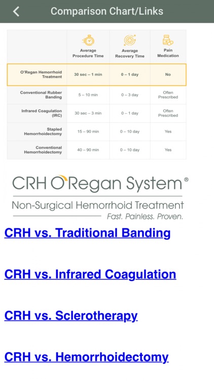 CRH O'Regan System