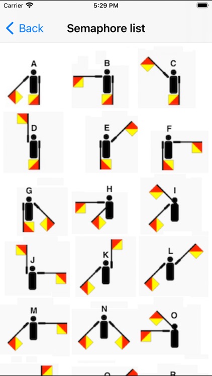 SignalLearning