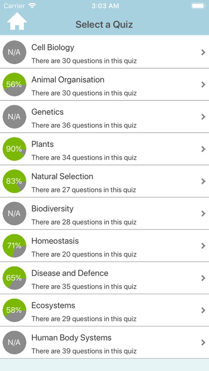 GCSE Biology Quiz