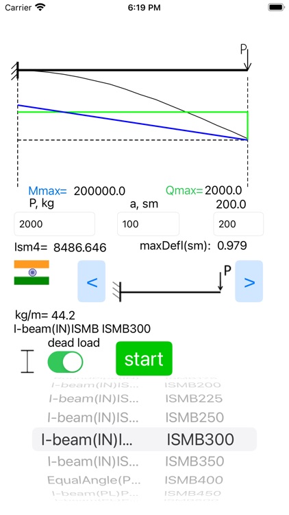 Beam Calculating