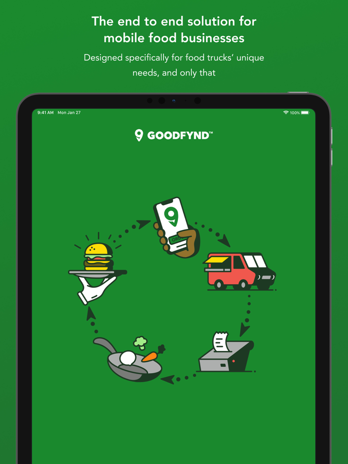 Goodfynd Point of Sale POS