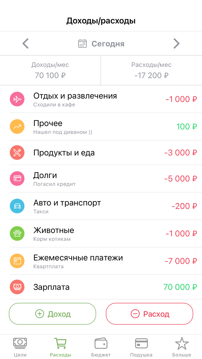 YourCash - учет расходов, цели