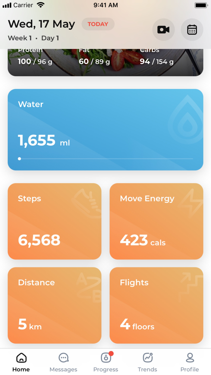 Be Sharp Fitness and Wellness