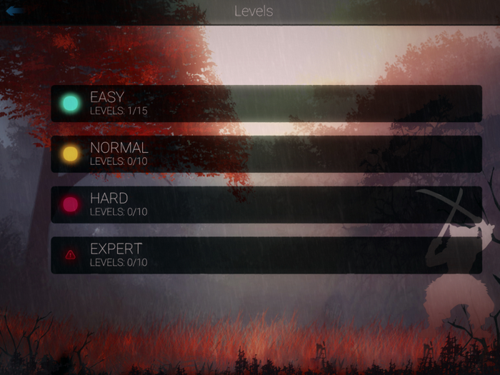 Quiz for Demon Slayer Kimetsu