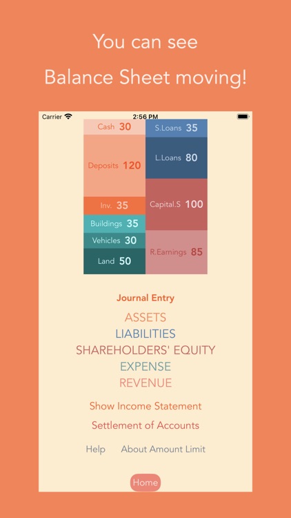 Financial Numbers