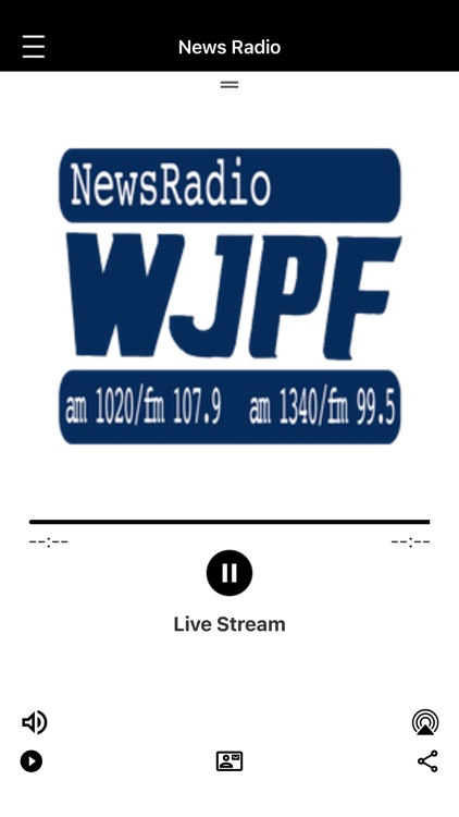 Newsradio WJPF