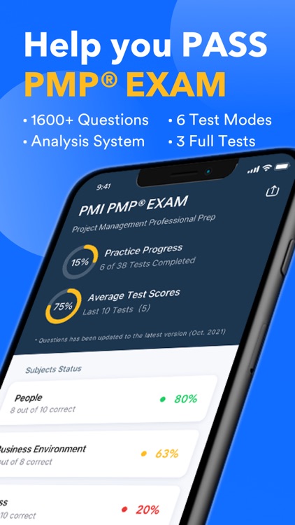 PMP Exam Prep Mastery