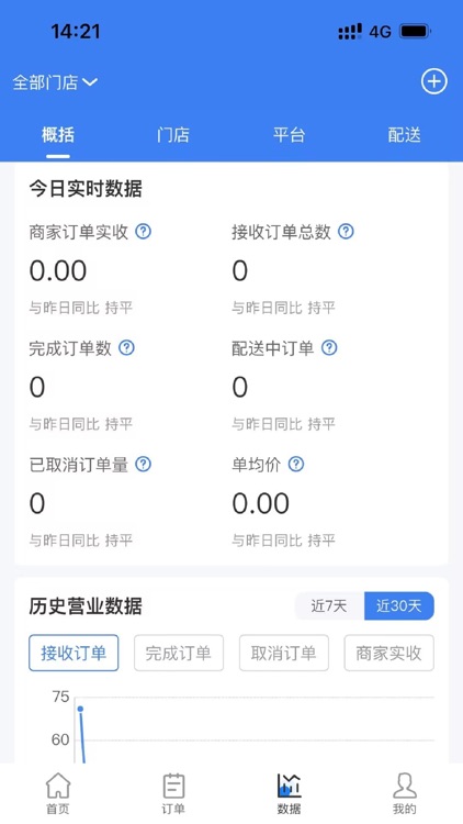 聚配骑 screenshot-6