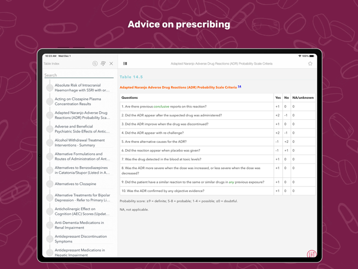 Psychiatry Prescribing Guide