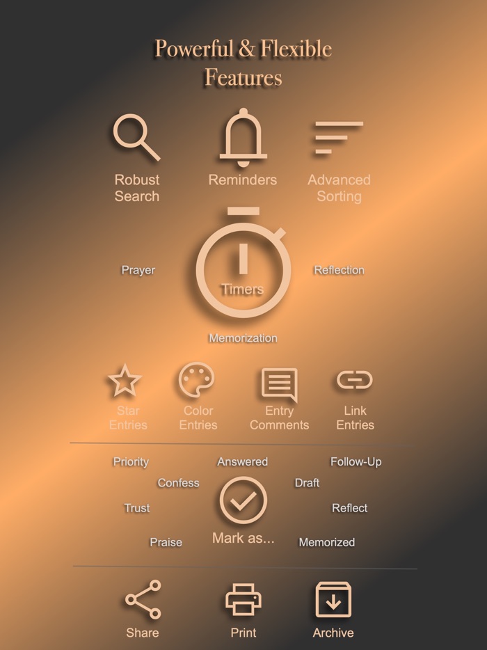 Mobile Knee - Prayer List