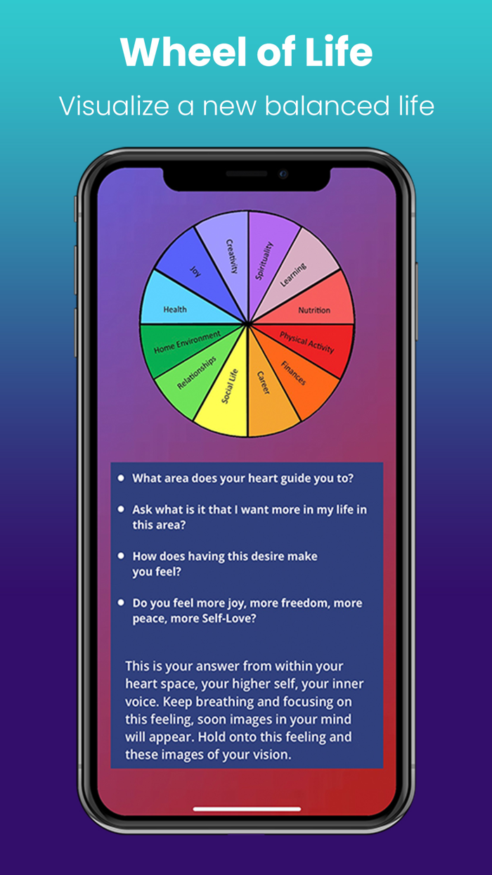 Subliminal Vision Boards