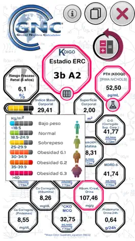 Game screenshot Global Nephro Calculator hack