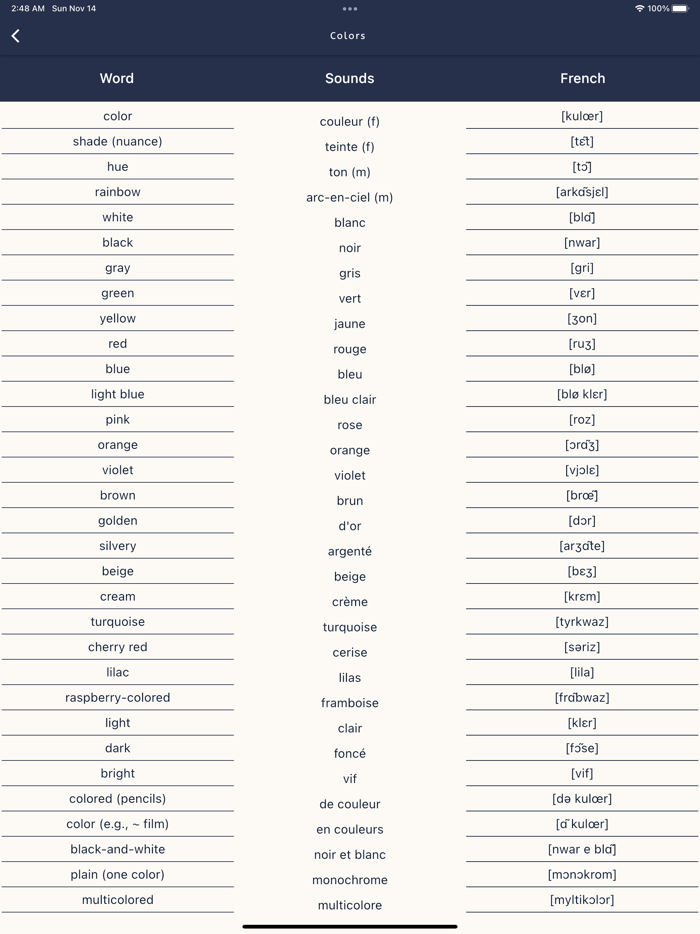 LingoCat Learn Languages