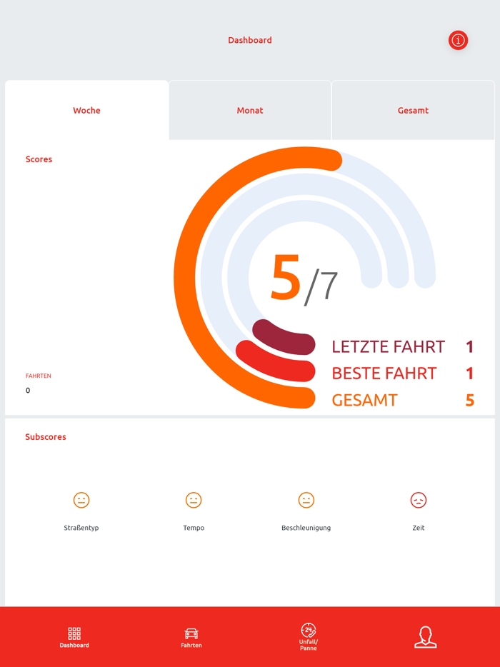 Kfz Vario FahrStil FS