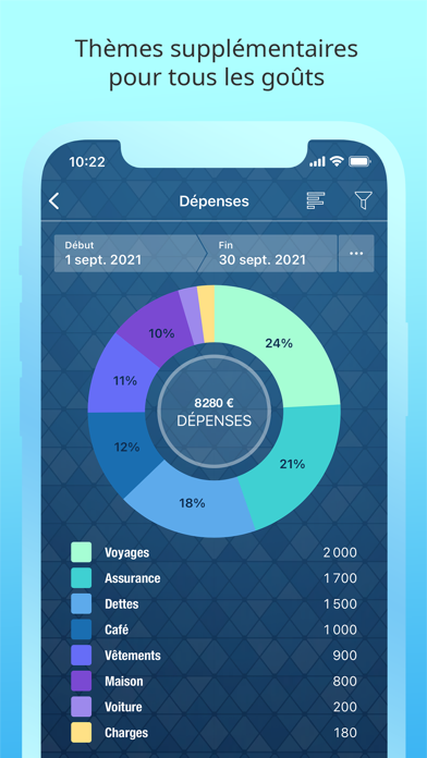 Money Pro: Comptabilite Money Pro: Comptabilite