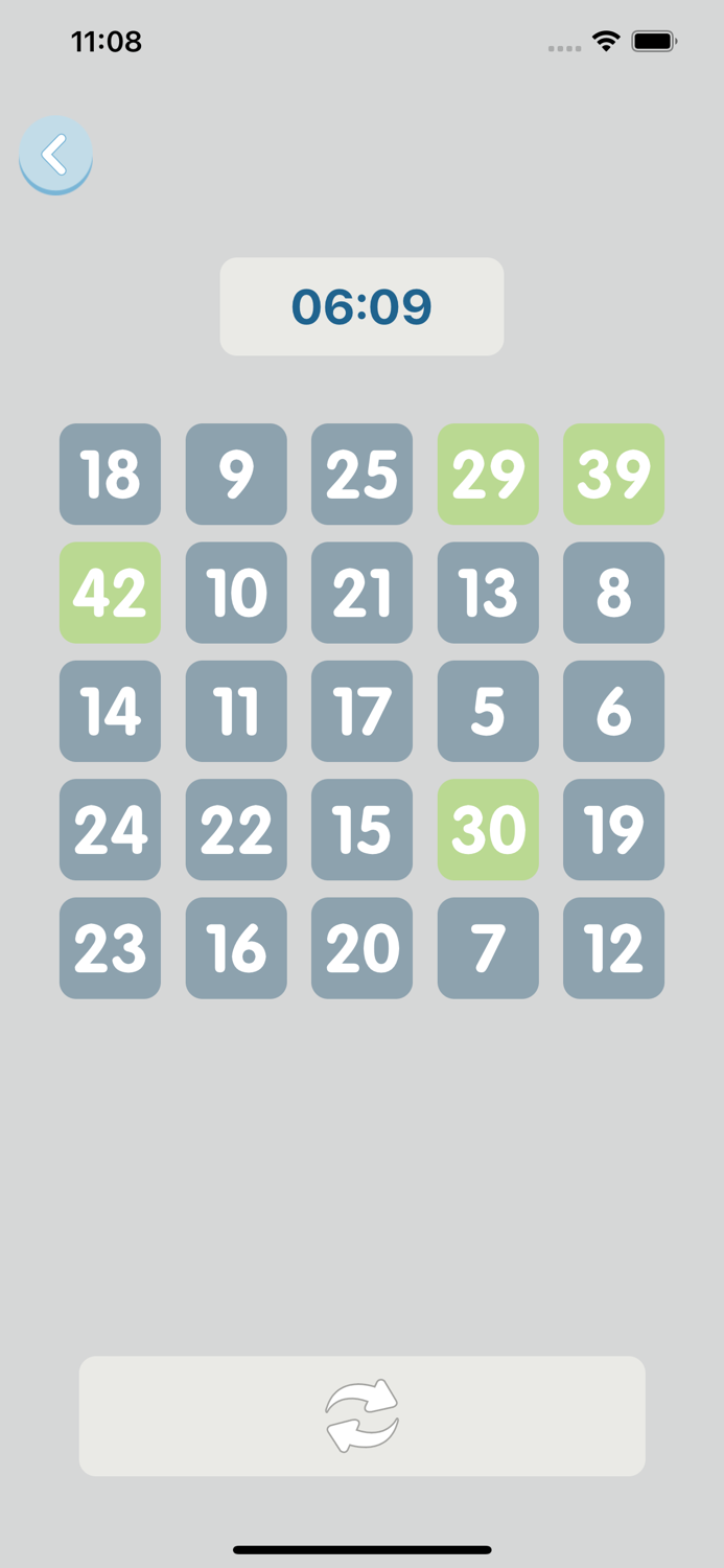 9001 Digital Strategy