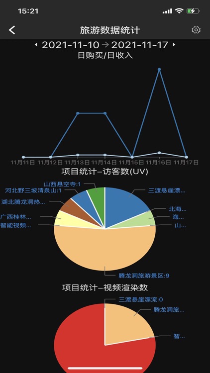 凯利时助手 screenshot-3