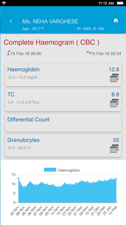 CMH MobiHISTree screenshot-4