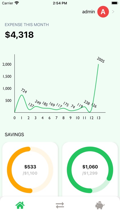 DESavings Manager