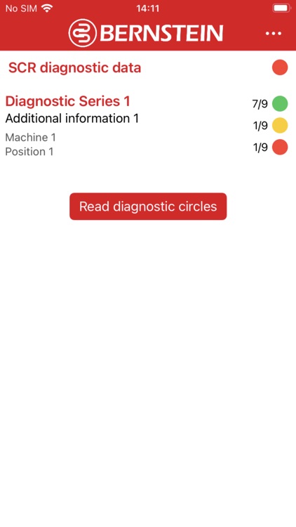 SRF Diagnosis