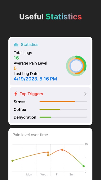Aura - Migraine Tracker screenshot-3