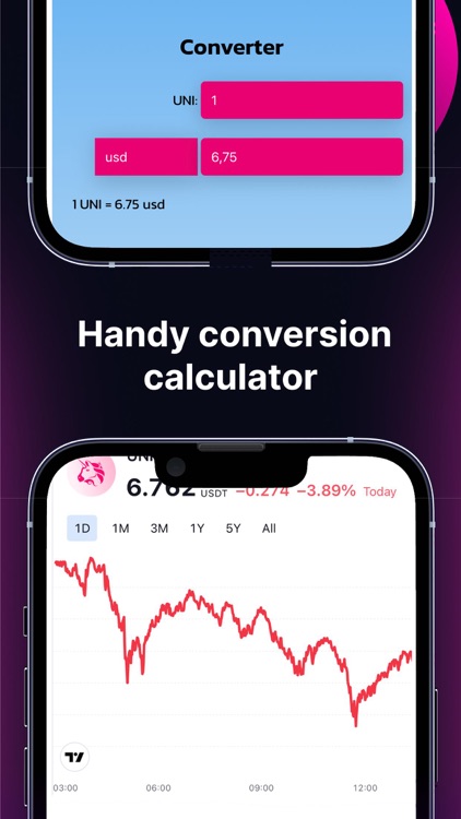 Uniswap Ultra Helper